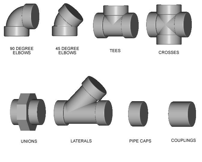 Pipe Fittings and Valves 3D